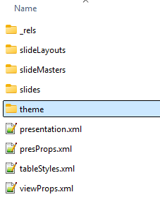 The presentation opened as a ZIP archive, showing the ppt/theme folder
