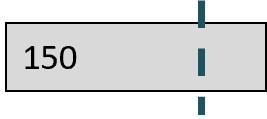 Bar Chart sample