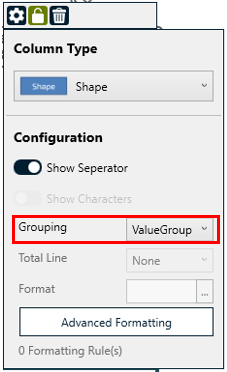 Grouping