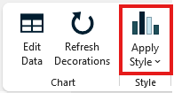 Apply Style in the presentaid Charts tab