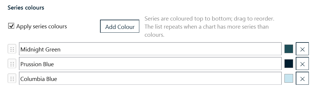 Series colours
