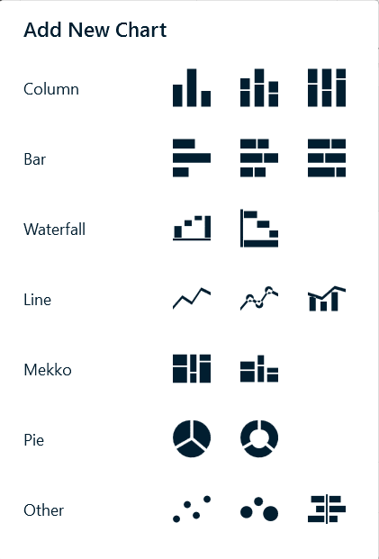 Insert Chart picker
