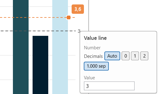 Value line drag