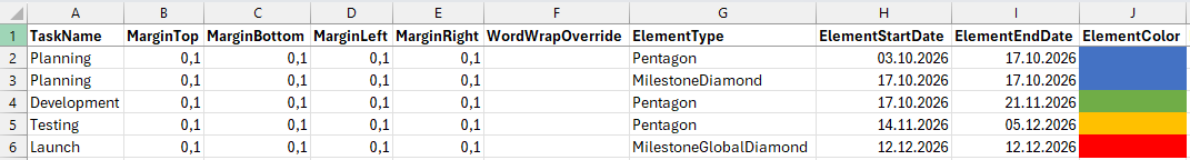 Ein Gantt-Diagramm in Excel bearbeiten